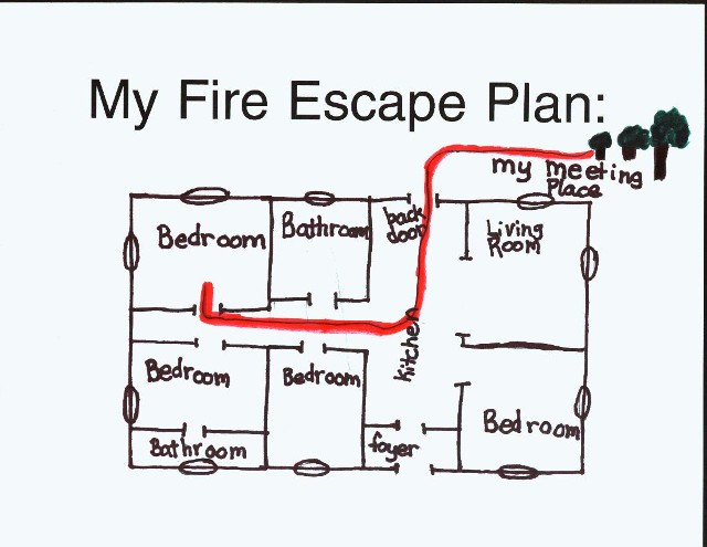 Fire Escape Planning